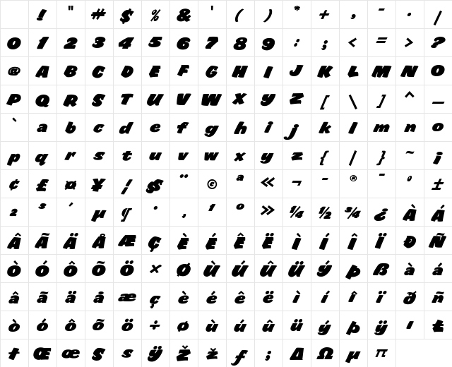 Sale Bold Italic Character Map Sale Bold Italic Character Map