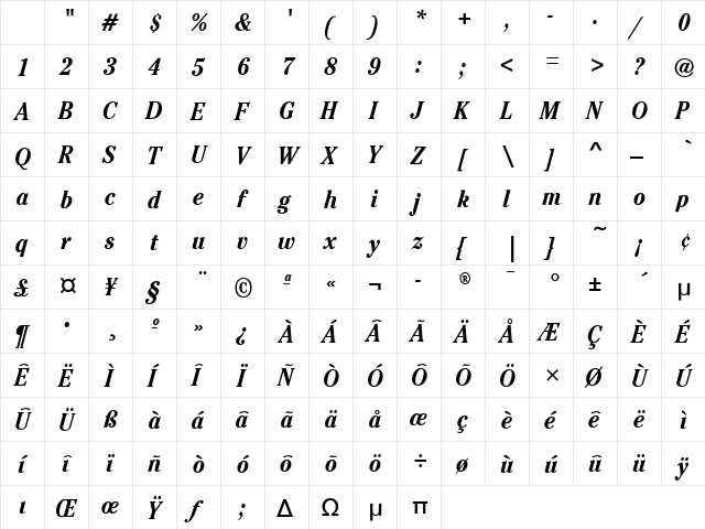 CheltenhamCdITC Bold Italic Character Map CheltenhamCdITC Bold Italic Character Map