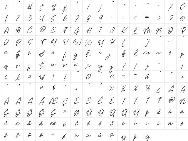 Castello Italic Character Map Castello Italic Character Map