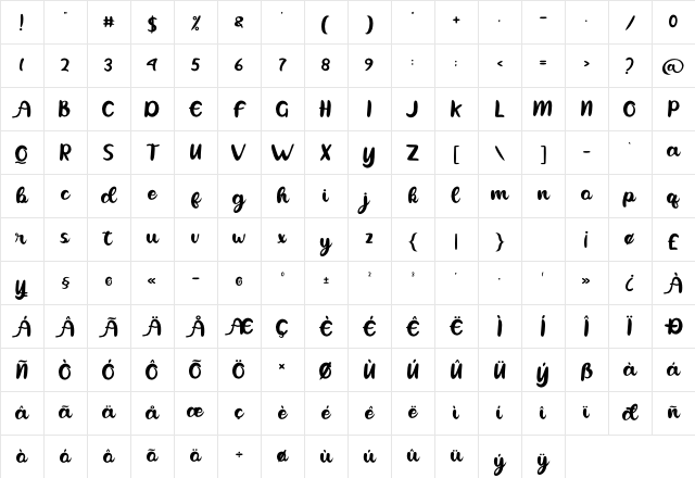 Heyline Regular Character Map