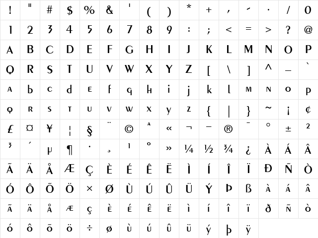 Peignot-Demi Demi Character Map