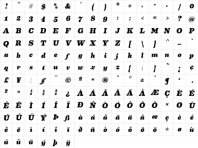 Eames Century Modern Extra Bold Italic Character Map Eames Century Modern Extra Bold Italic Character Map