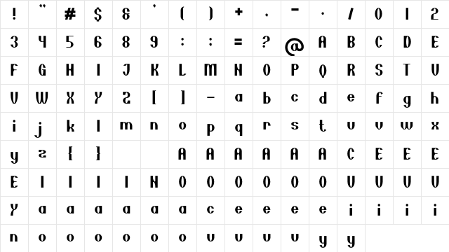 Baron Nonea Regular Character Map