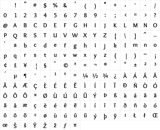 Overlock Bold Character Map Overlock Bold Character Map