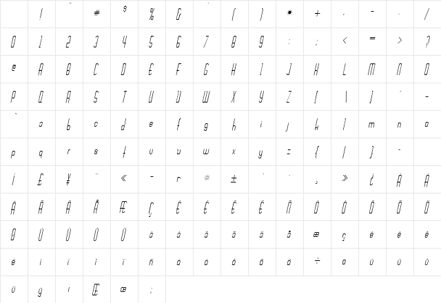 Chasline Oblique Character Map