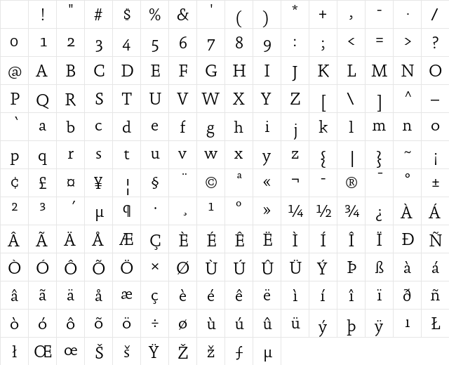 Absara Light Regular Character Map