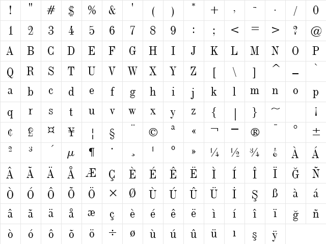 00693 Regular Character Map