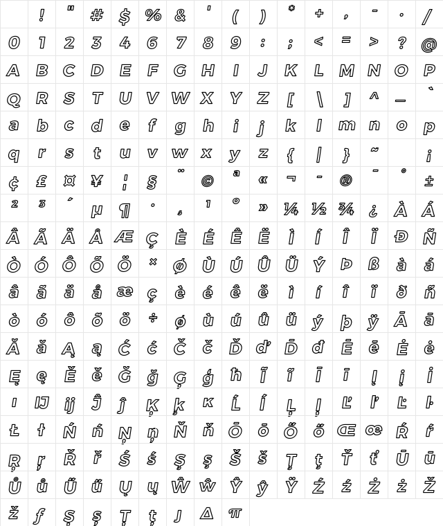Trueno BdOlIt Character Map
