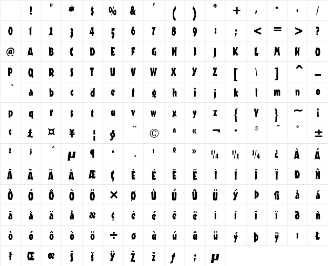 Outback ITC Black Character Map Outback ITC Black Character Map