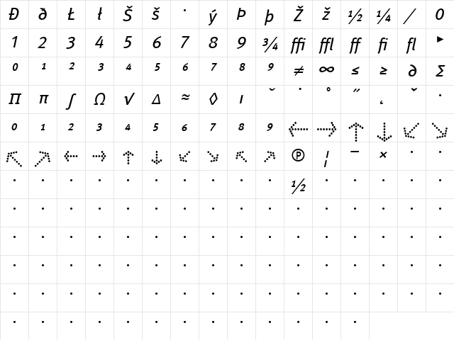 Meta Book Italic Character Map