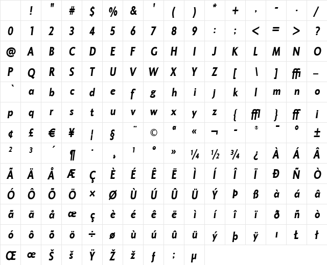 Octone ITC Bold Italic Character Map