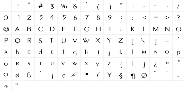 PEIGNOT-LIGHT-Thin Wd Regular Character Map PEIGNOT-LIGHT-Thin Wd Regular Character Map