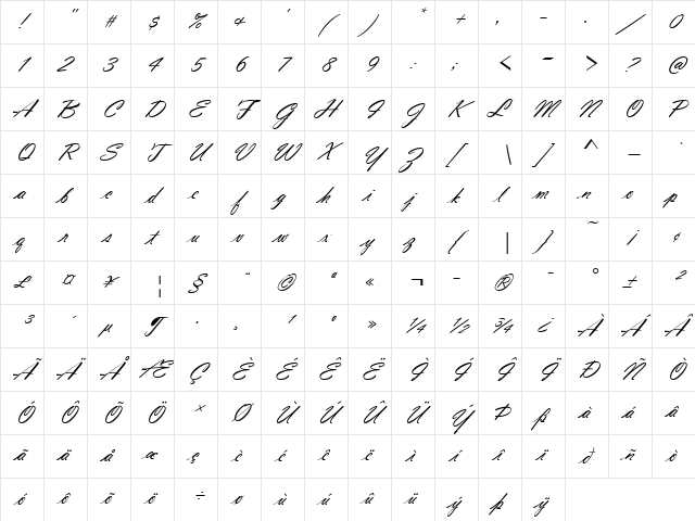 Vladimir Script D Regular Character Map