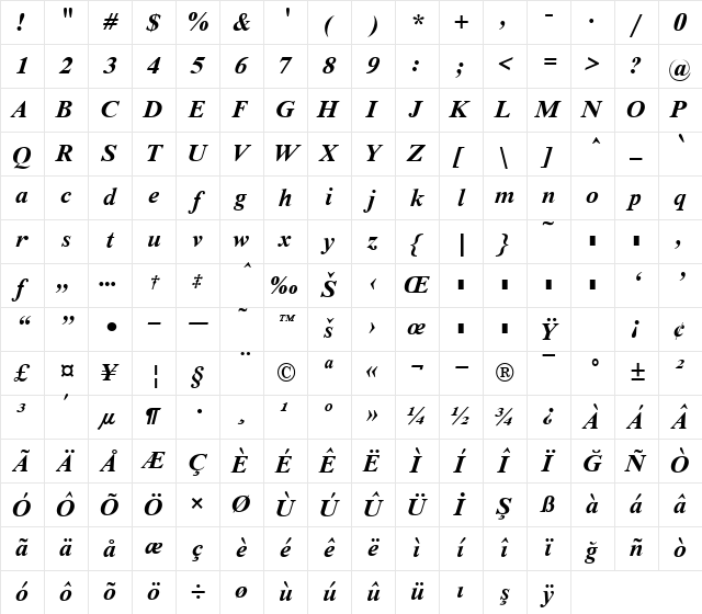 TmsTr Bold Italic Character Map TmsTr Bold Italic Character Map