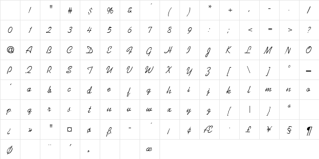 KABEAN Regular Character Map KABEAN Regular Character Map