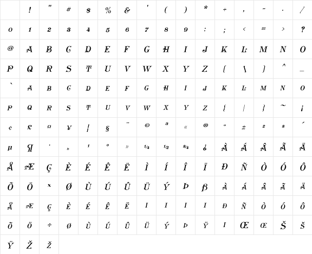 Koster Plain Caps Oblique Regular Character Map Koster Plain Caps Oblique Regular Character Map