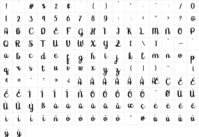 Ayesha Regular Character Map Ayesha Regular Character Map