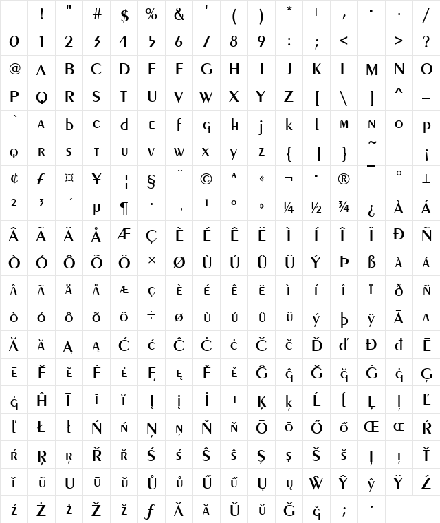 PeignotDMed Regular Character Map PeignotDMed Regular Character Map