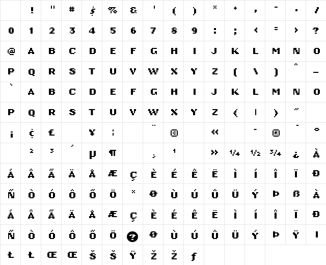 OaklandSix Regular Character Map