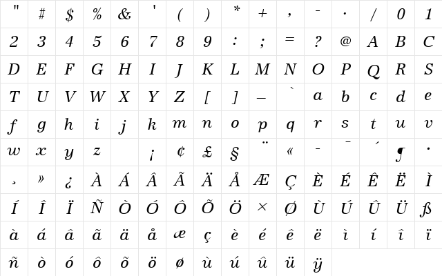 URWAntiquaTRegItaRo1 Regular Character Map