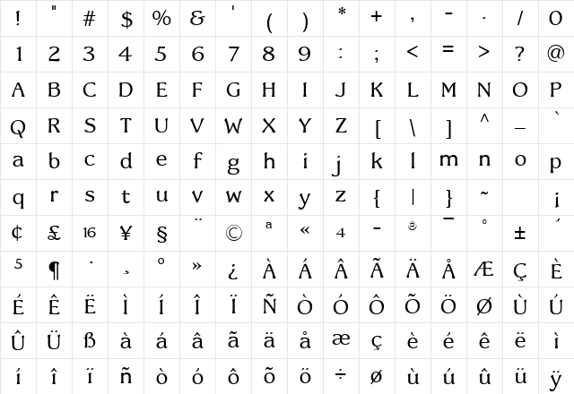 TFBrynMawr Book Character Map TFBrynMawr Book Character Map
