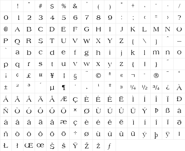 Yale Regular Character Map Yale Regular Character Map
