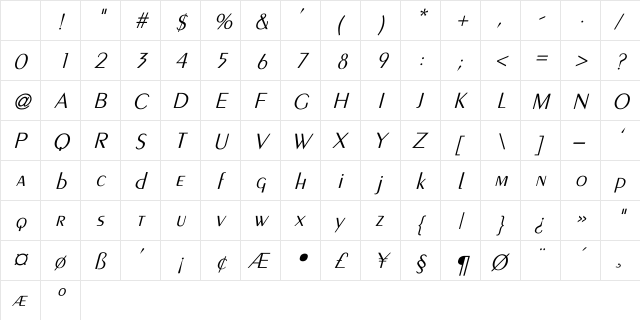 PEIGNOT-LIGHT-Thin Italic Character Map PEIGNOT-LIGHT-Thin Italic Character Map