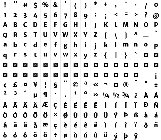 Merriweather Sans ExtraBold Character Map