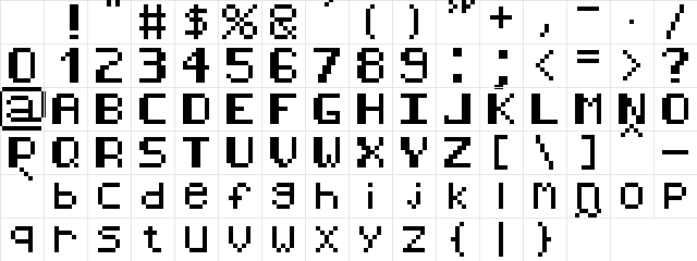 8-bit pusab Regular Character Map