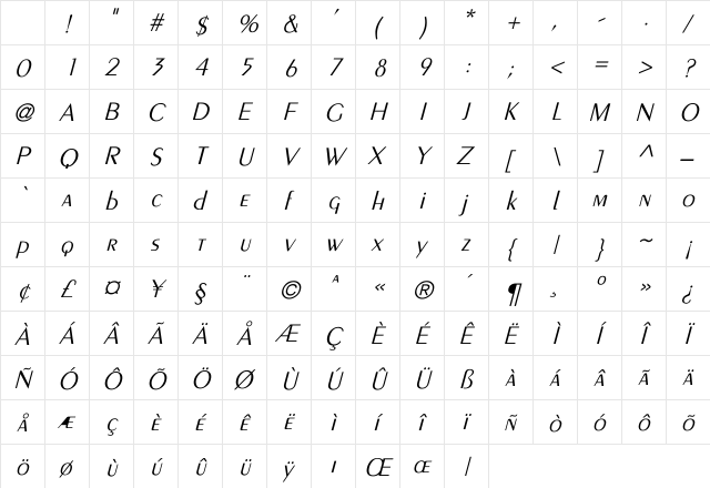 Peignot-Light Italic Character Map