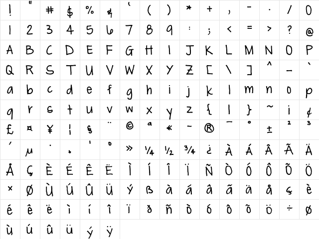 FG Smilla Regular Character Map