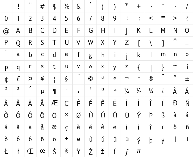 Gillius ADF No2 Cond Regular Character Map Gillius ADF No2 Cond Regular Character Map