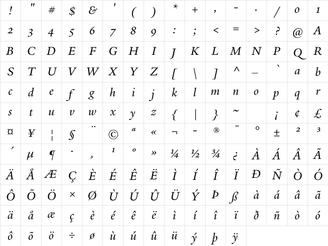 YaleCFF Italic Character Map