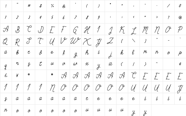 Simbok Pudjie Free Character Map