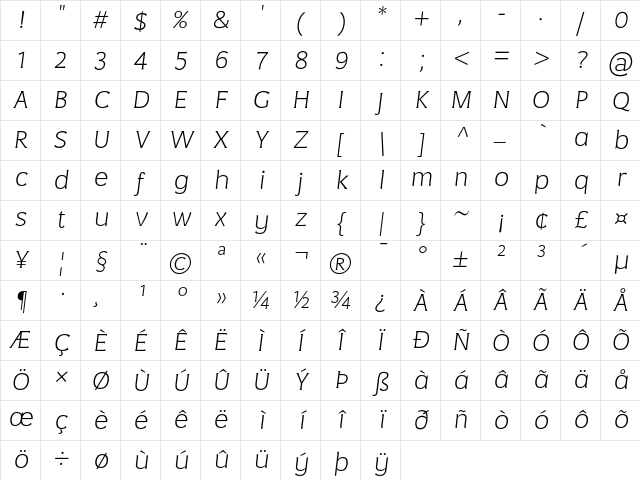 Negara Serif Hairline Italic Character Map Negara Serif Hairline Italic Character Map