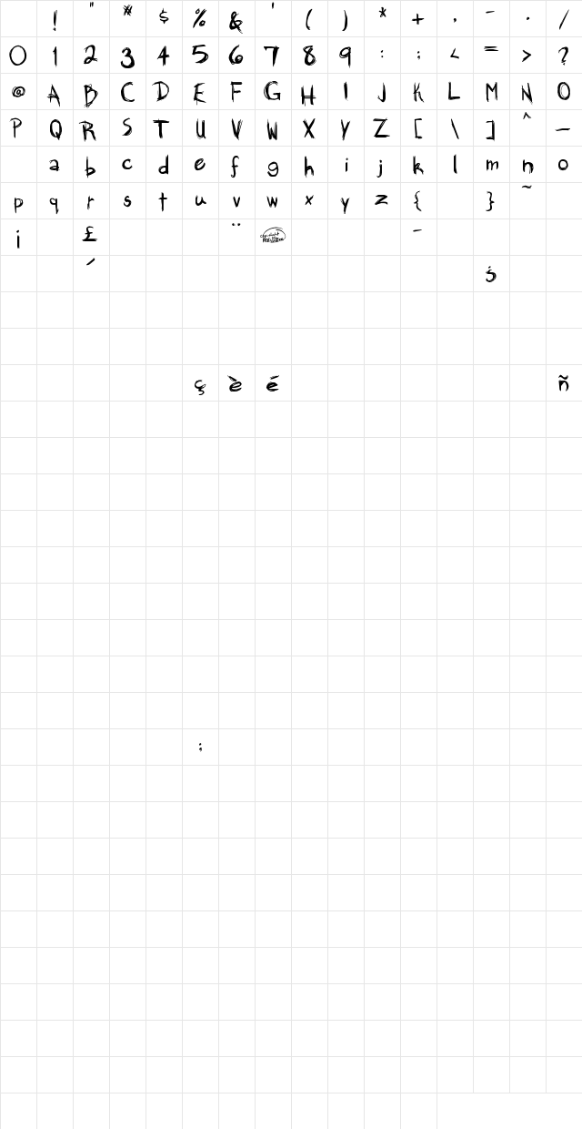 Waste Of Time Regular Character Map Waste Of Time Regular Character Map