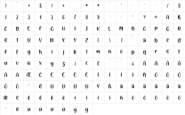 Manila Kiss - Personal Use Regular Character Map Manila Kiss - Personal Use Regular Character Map