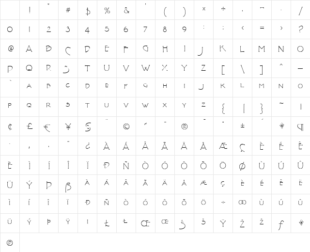 P22FLLWTerracotta Regular Character Map