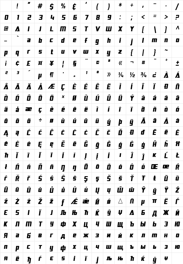 SF TransRobotics Condensed Oblique Character Map