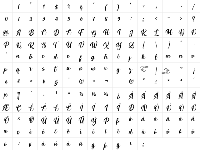 Vitalia Sesha Regular Character Map