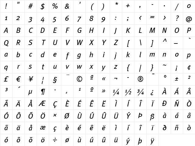 Meta Book Italic Character Map