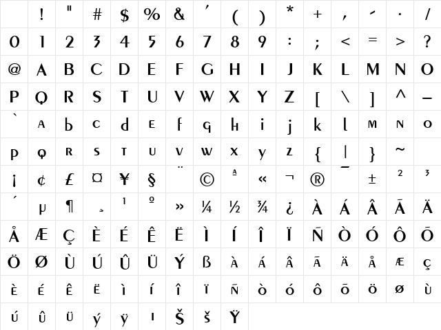 Pelicent Normal Character Map