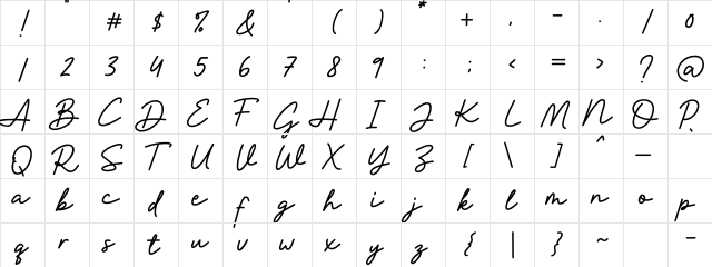 Brittney Signature DEMO! DEMO! Regular Character Map