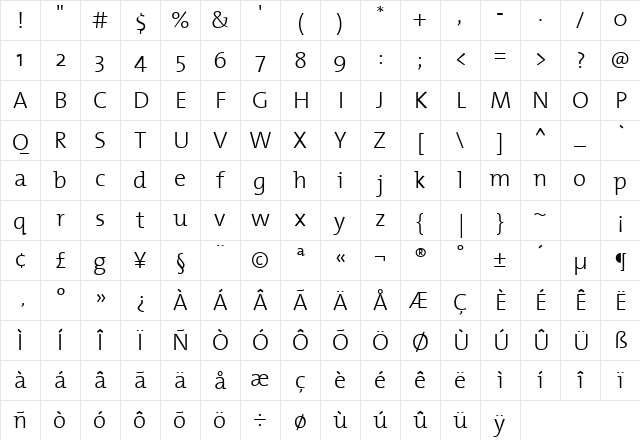 TheMixLight-Plain Regular Character Map