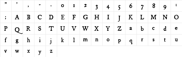 Broadsheet Regular Character Map