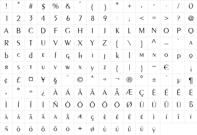 PeilotLightDB Normal Character Map