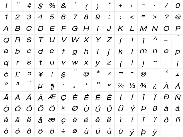 Helvetica Neue LT Pro 53 Extended Oblique Character Map
