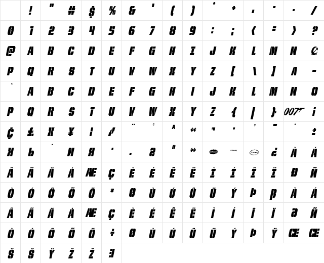 From BOND With Love Condensed Italic Character Map