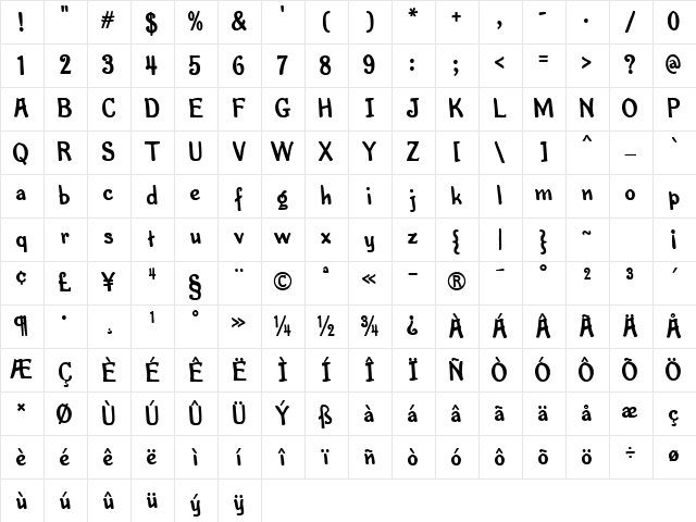 Pen Mark MF Bold Character Map Pen Mark MF Bold Character Map
