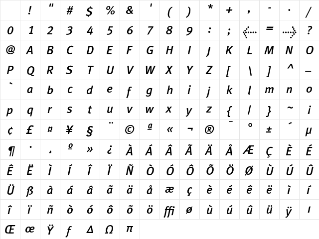 MetaPlusLining MediumItalic Character Map MetaPlusLining MediumItalic Character Map